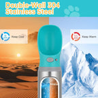 Portable Dog Water Bottle – Leak-Proof & BPA-Free
