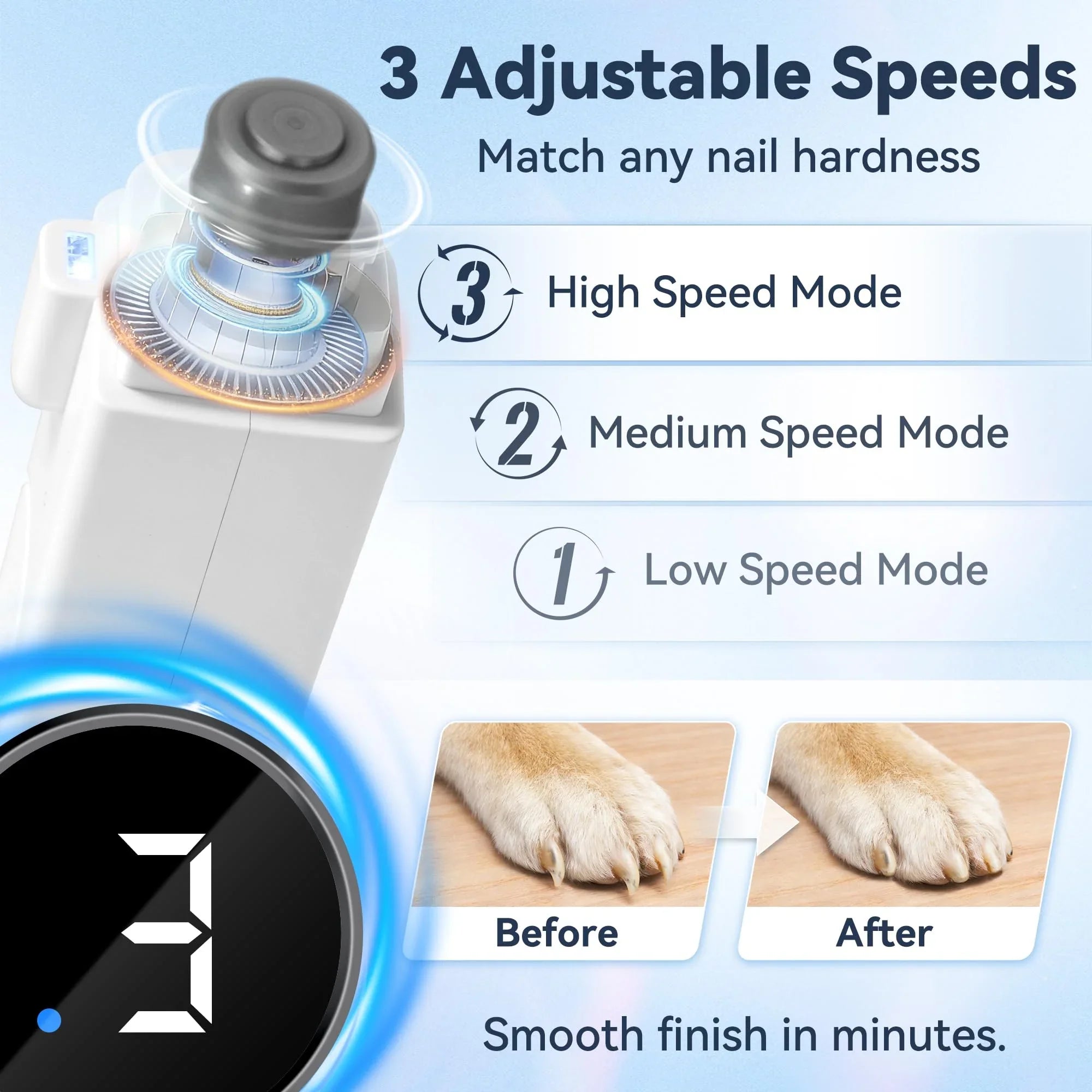 Pro-Glide 2-in-1 Electric Pet Nail Grinder & Clipper